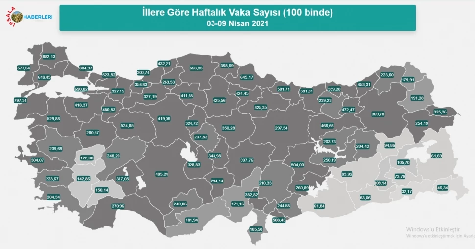 Edirne’de vaka sayıları artmaya devam ediyor