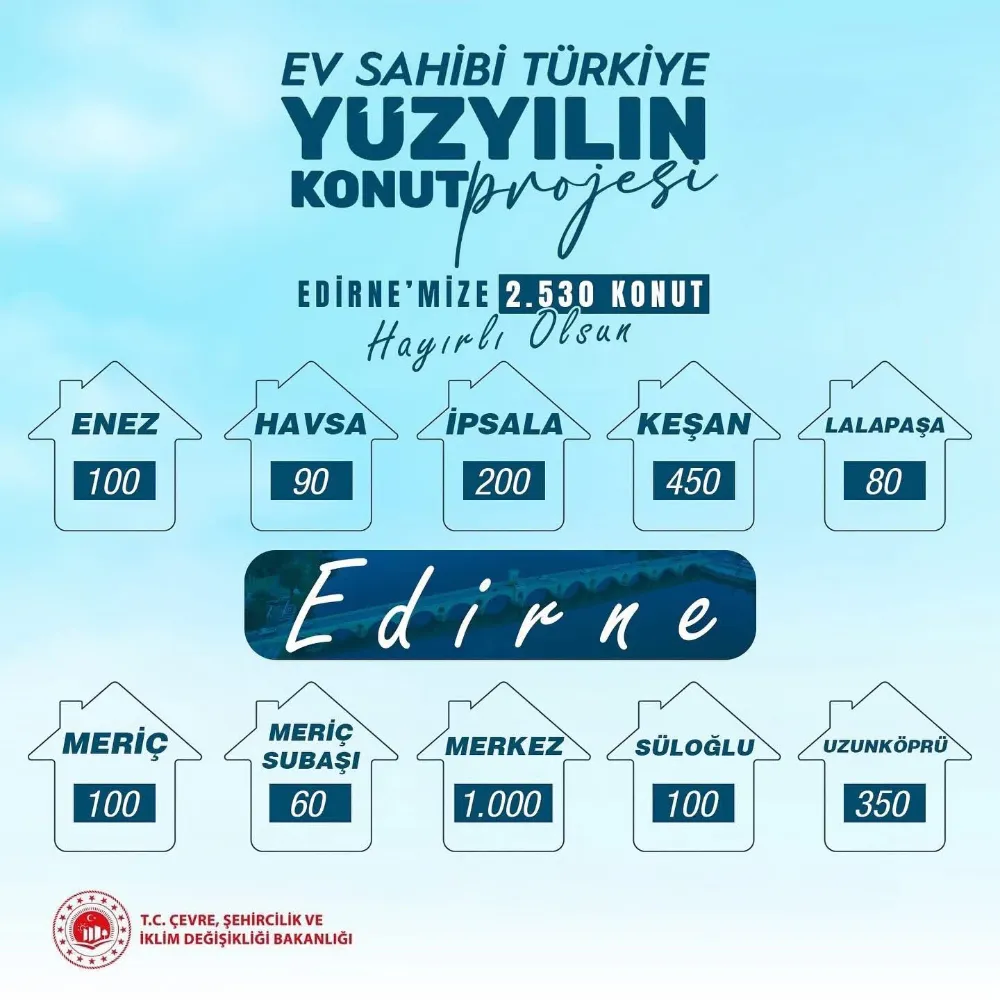 Merkeze 1000, İpsala’ya 200 konut…