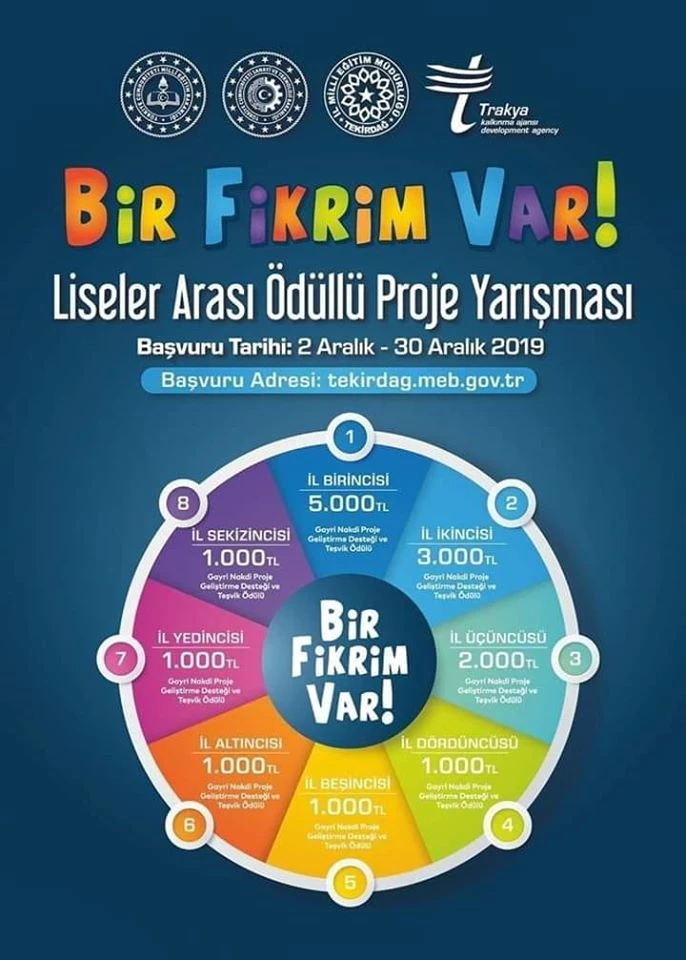 2 Proje İle Finale Katılma Hakkı Kazandılar.