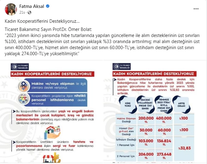 Aksal: Kadın Kooperatiflerini Destekliyoruz